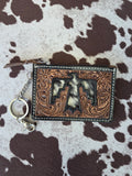 Keychain Wallet